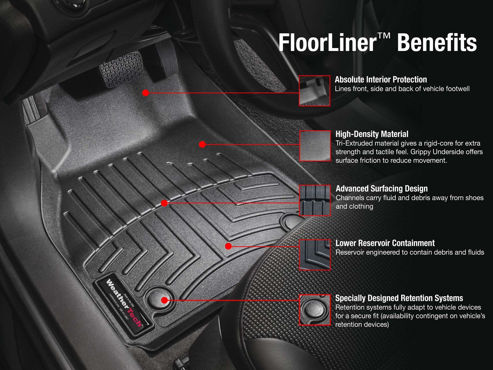 Laser fit floor clearance mats